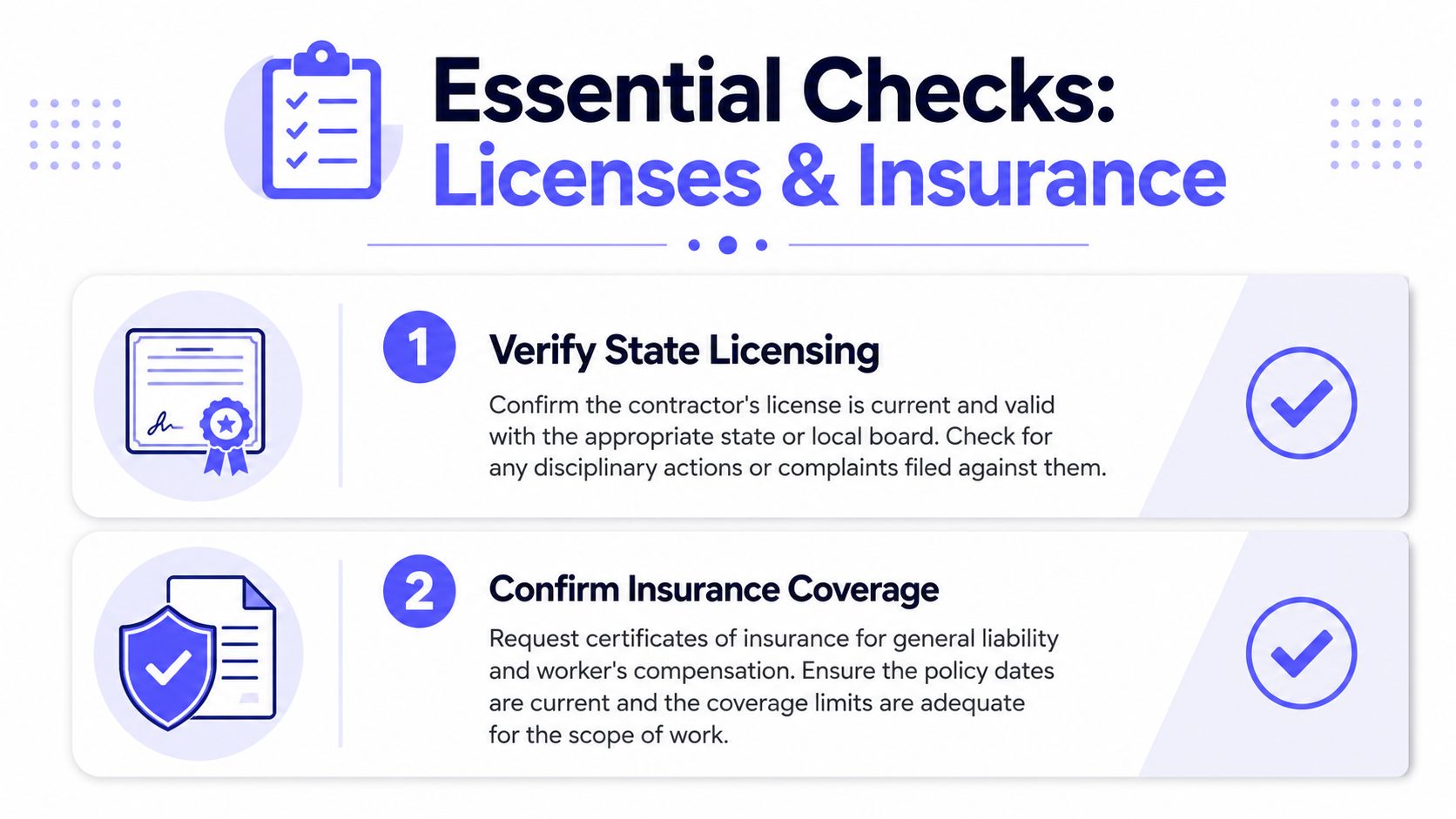 A checklist infographic titled Essential Checks detailing steps to verify a contractor's license and insurance coverage.