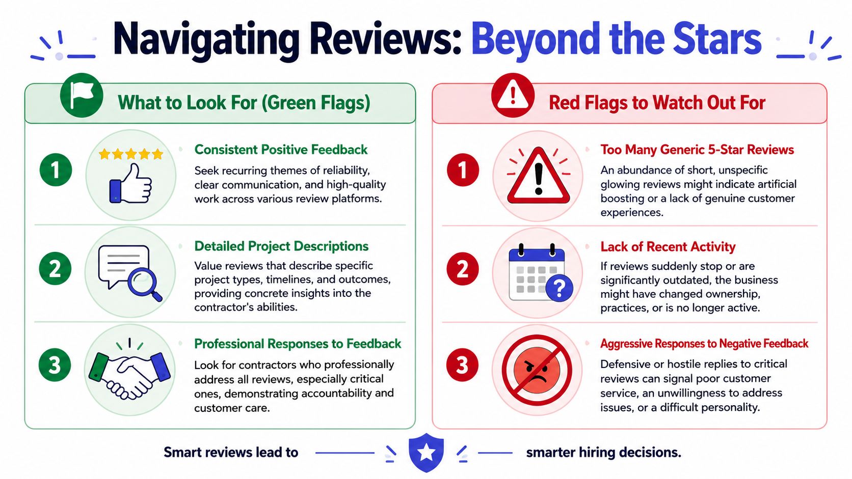 An infographic titled Navigating Reviews Beyond the Stars comparing green flags and red flags in contractor reviews.
