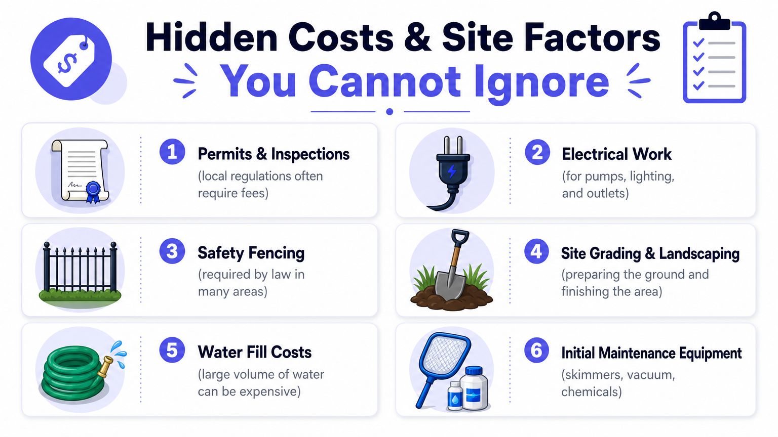 A list of six hidden costs and site factors to consider when installing a backyard pool.
