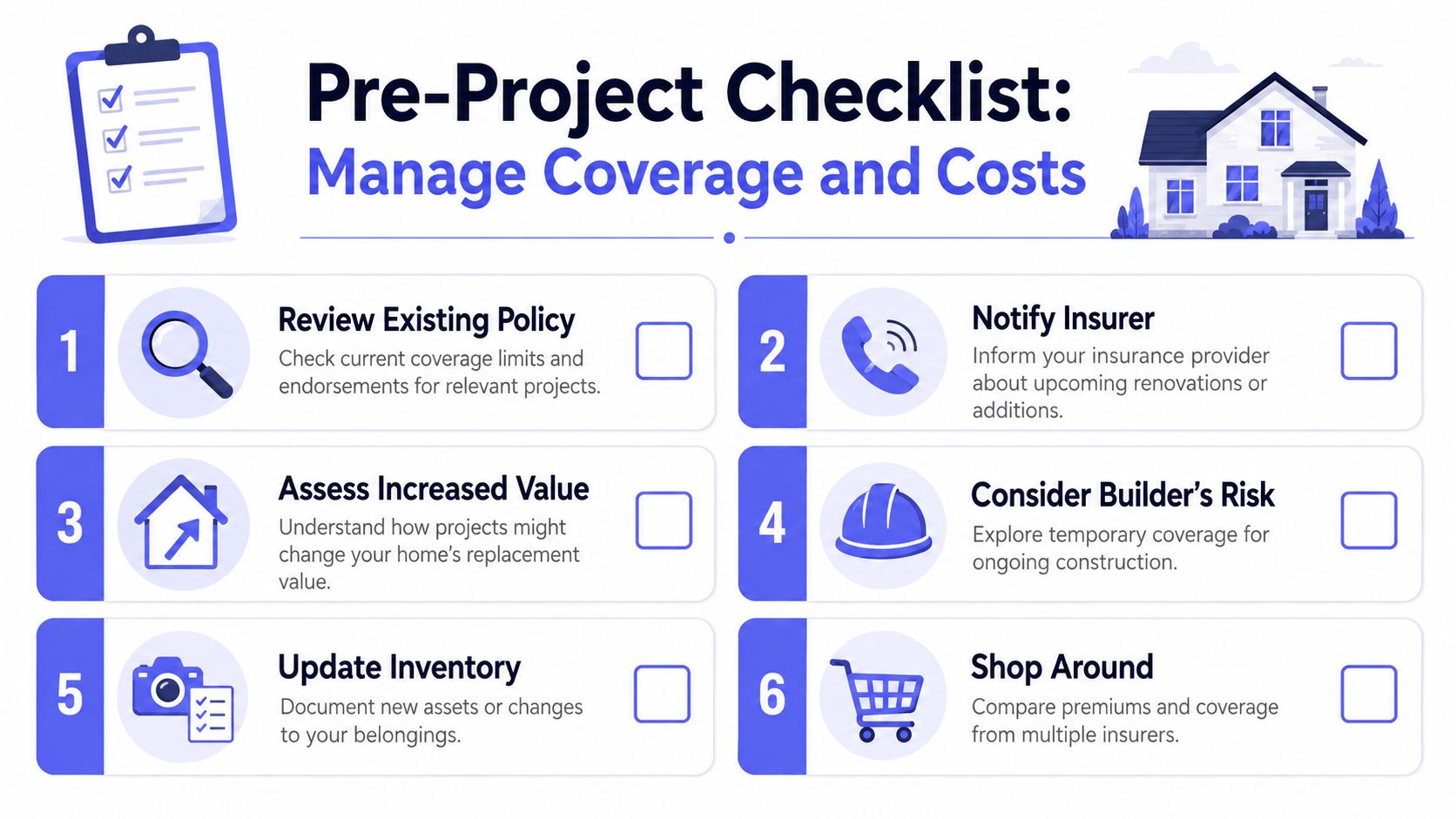 A pre-project checklist infographic for homeowners planning renovations to manage their insurance coverage and potential costs.