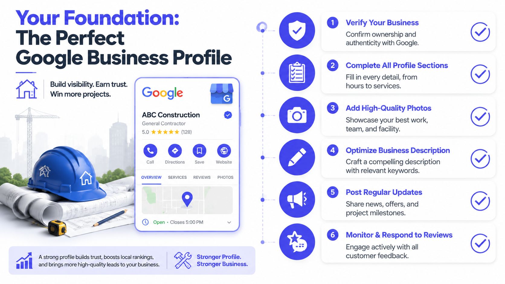 An infographic showing six steps for contractors to build a successful Google Business Profile for local SEO.