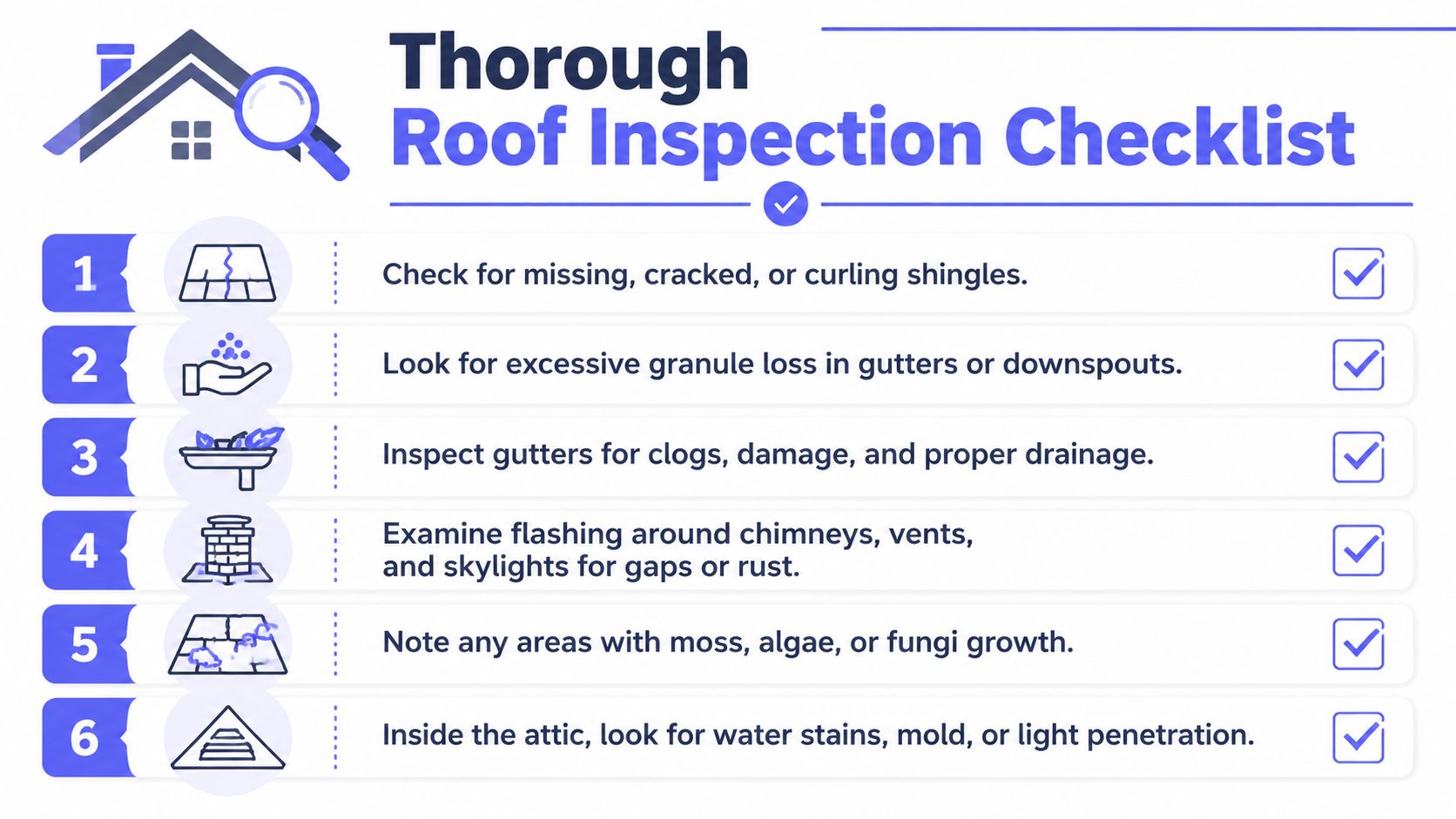 A professional infographic titled Thorough Roof Inspection Checklist detailing six key maintenance steps for homeowners.