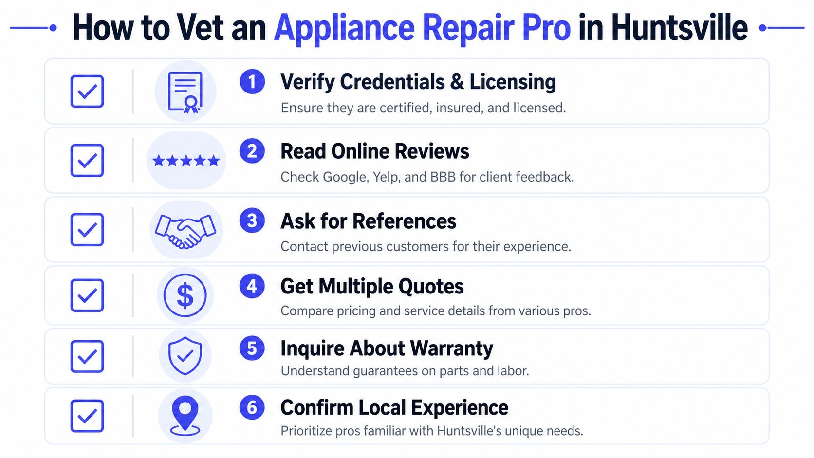 A helpful checklist on how to effectively vet and choose an appliance repair professional in Huntsville, Alabama.