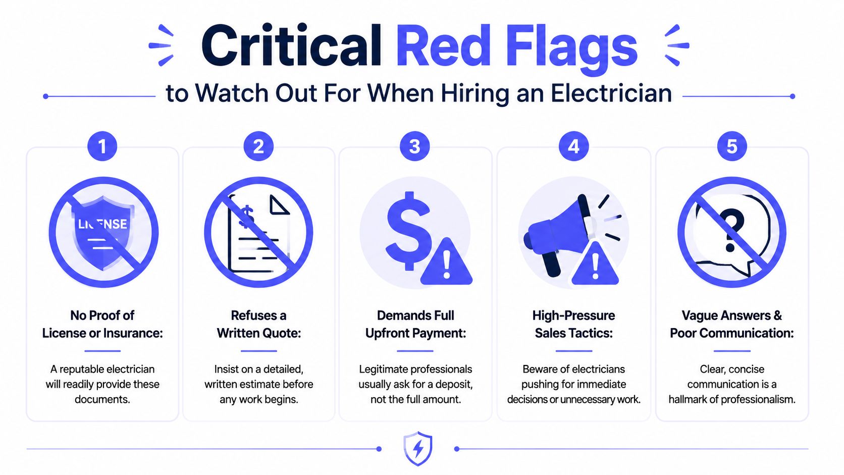 An infographic titled Critical Red Flags to Watch Out For When Hiring an Electrician with five numbered points.