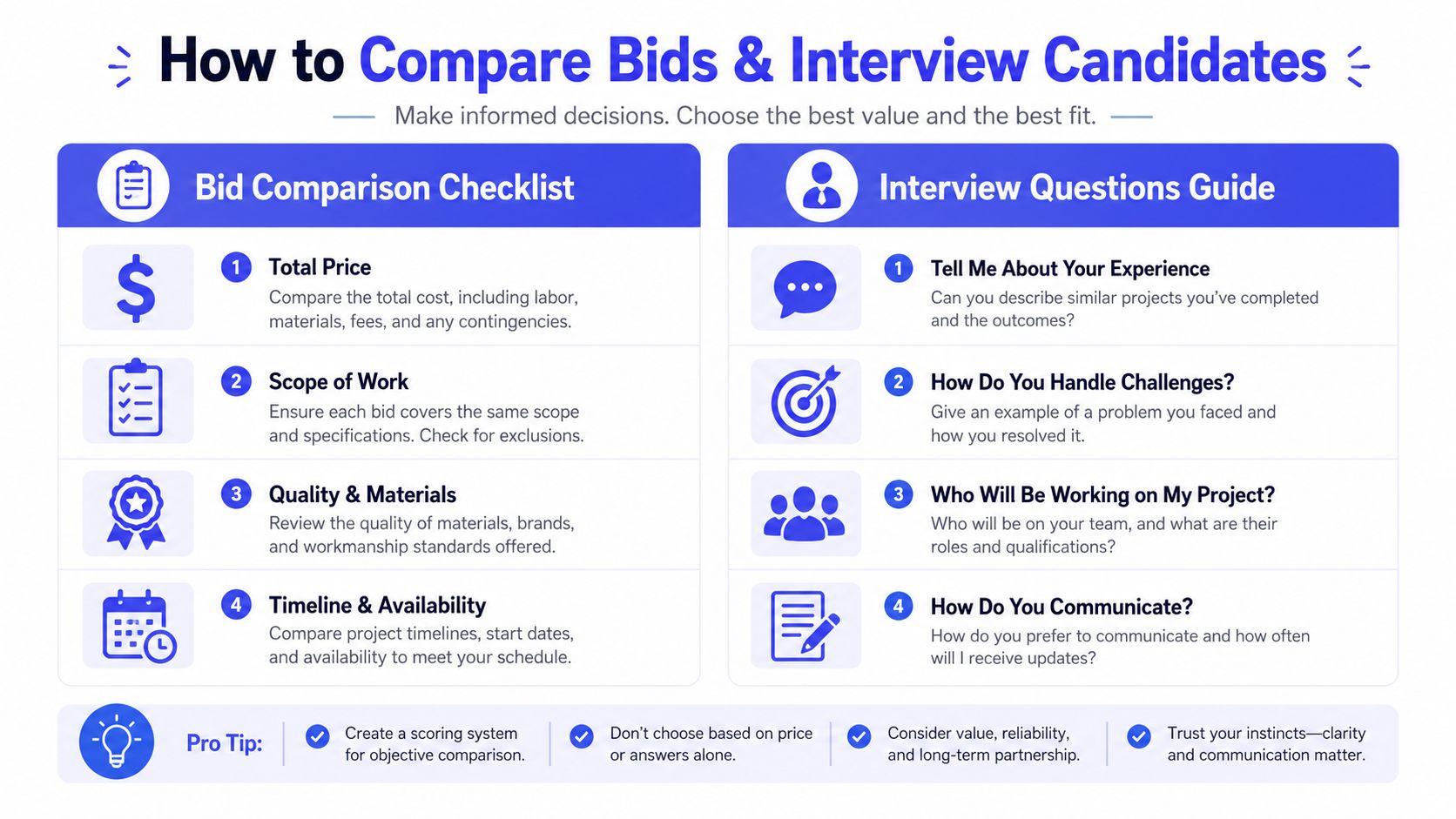 An infographic illustrating tips for choosing a contractor, including a bid comparison checklist and interview questions guide.