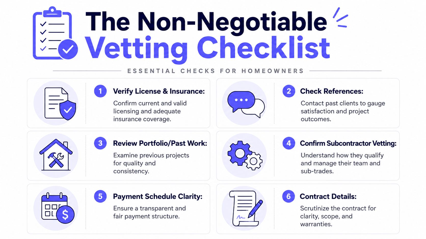 A helpful six-step vetting checklist for homeowners to use when selecting a professional contractor for projects.