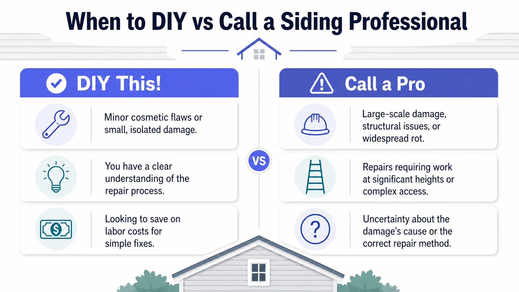 A comparison chart outlining when to perform DIY siding repairs versus when to call a professional contractor.
