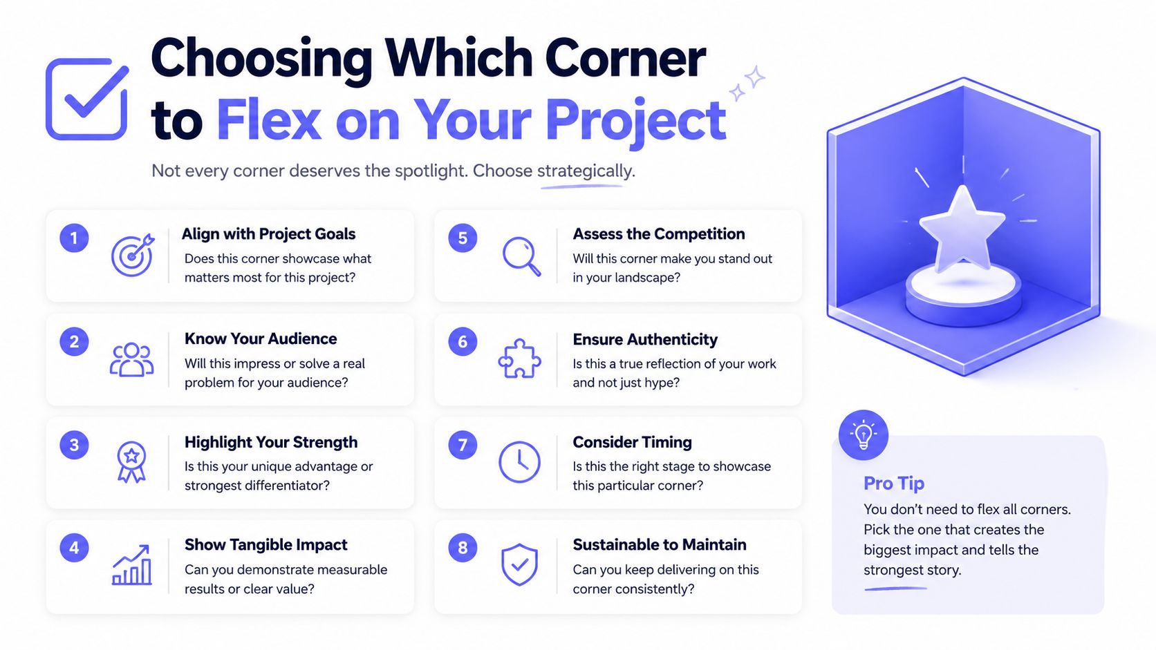 An infographic titled Choosing Which Corner to Flex on Your Project featuring eight strategic tips for highlighting project strengths.