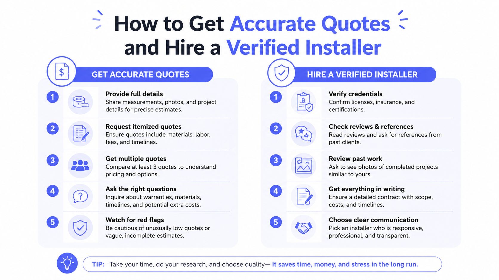 A helpful infographic outlining steps for getting accurate quotes and hiring a verified professional installer.