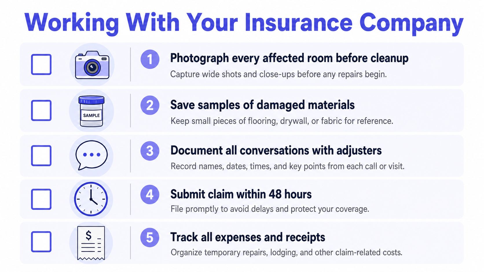 An infographic checklist for working with insurance companies after property damage, featuring five essential steps.