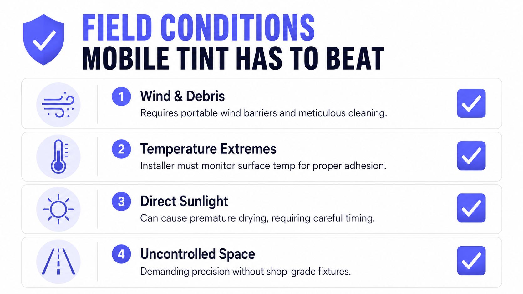 A list of four major environmental challenges that mobile window tint services must overcome for quality results.