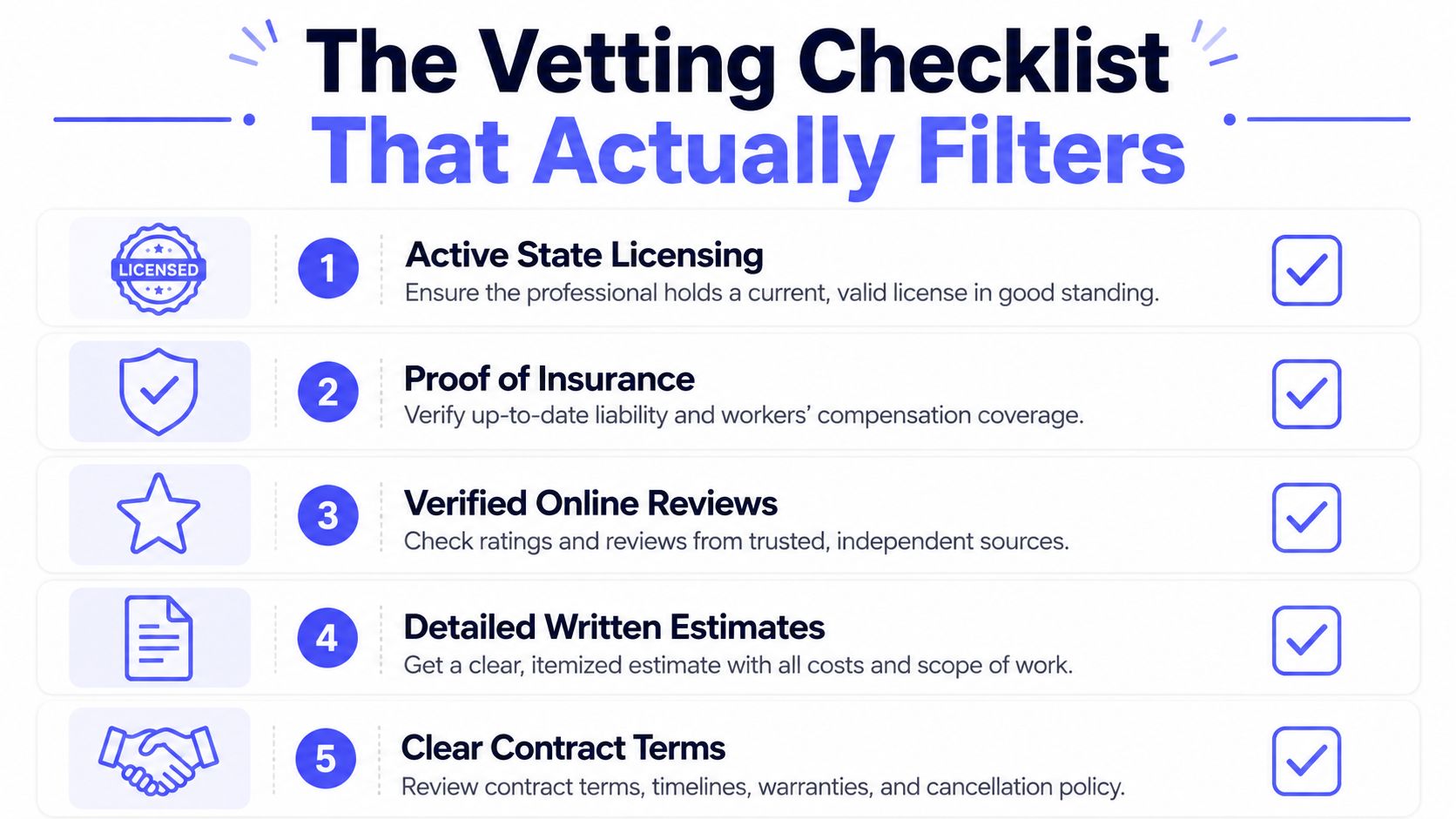 A five-step professional home services vetting checklist featuring icons for licensing, insurance, reviews, estimates, and contract terms.