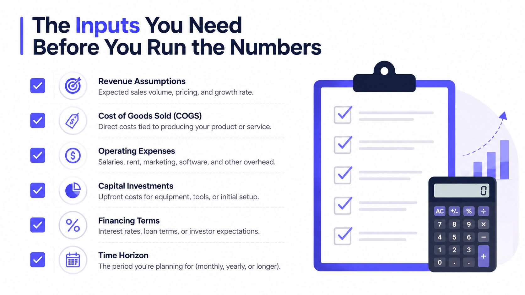 An infographic list showing six essential business inputs needed before running financial calculations and projections.