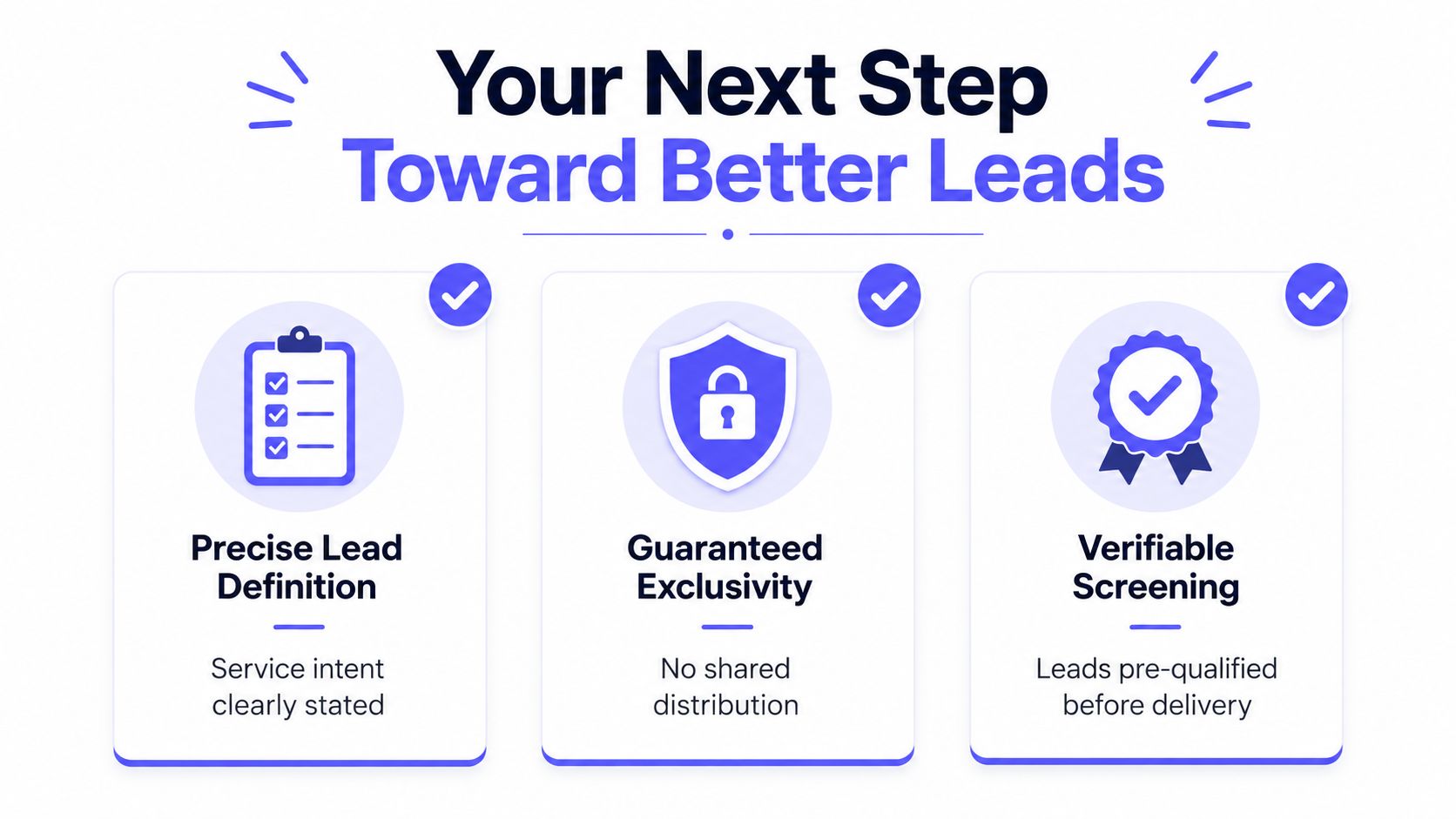A graphic titled Your Next Step Toward Better Leads highlighting three steps: Precise Lead Definition, Guaranteed Exclusivity, and Verifiable Screening.