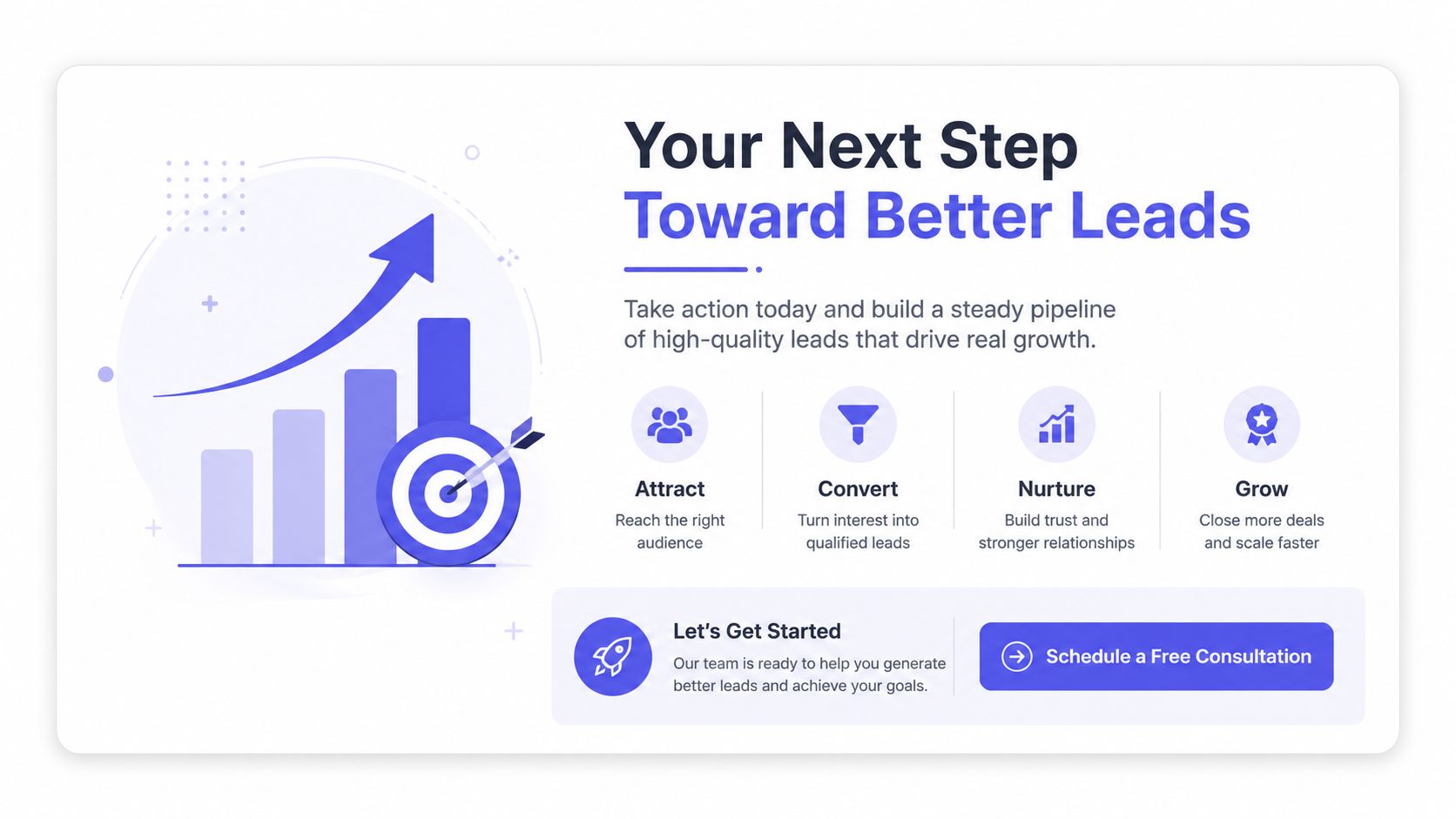 A digital graphic outlining a lead generation strategy process featuring growth charts, target icons, and call-to-action buttons.