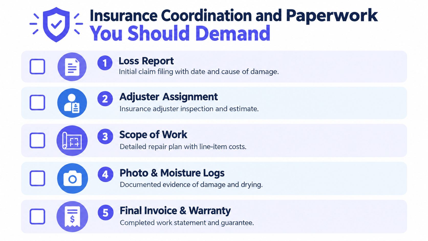 A checklist infographic titled Insurance Coordination and Paperwork You Should Demand for home repair damage claims.