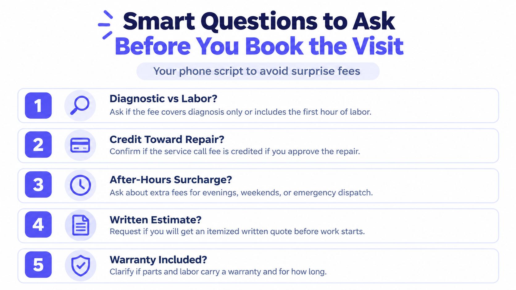 A list of five smart questions to ask before booking an HVAC service call to avoid surprise fees.